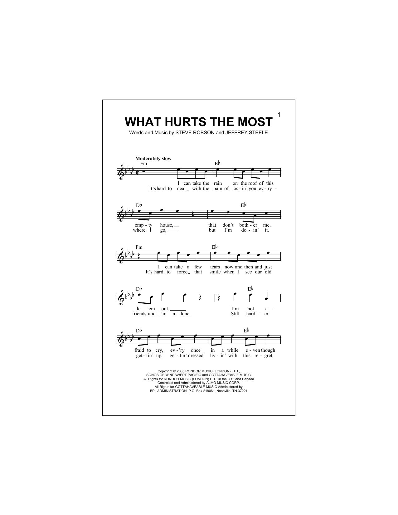 What Hurts The Most (Lead Sheet / Fake Book) von Rascal Flatts