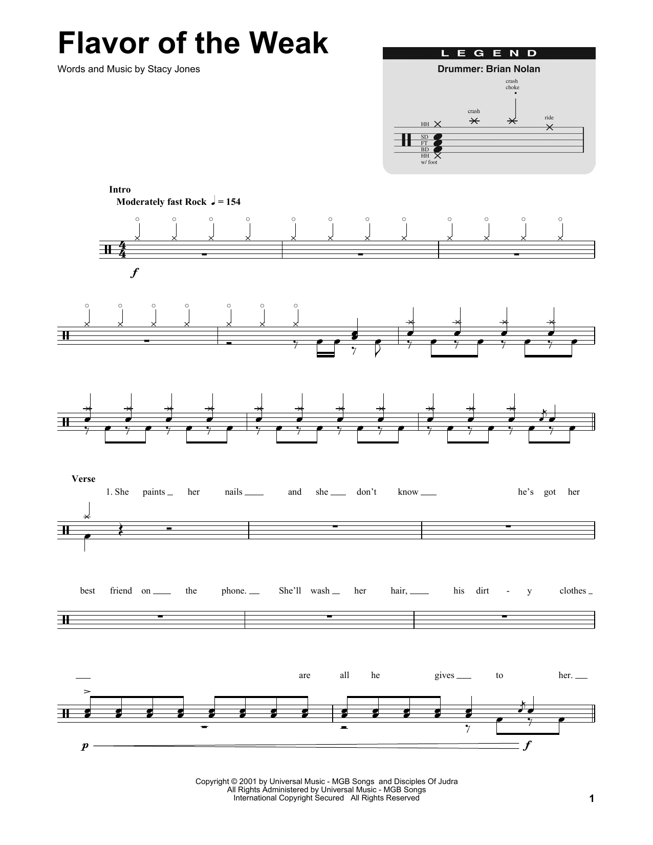 Flavor Of The Weak (Drums Transcription) von American Hi-Fi