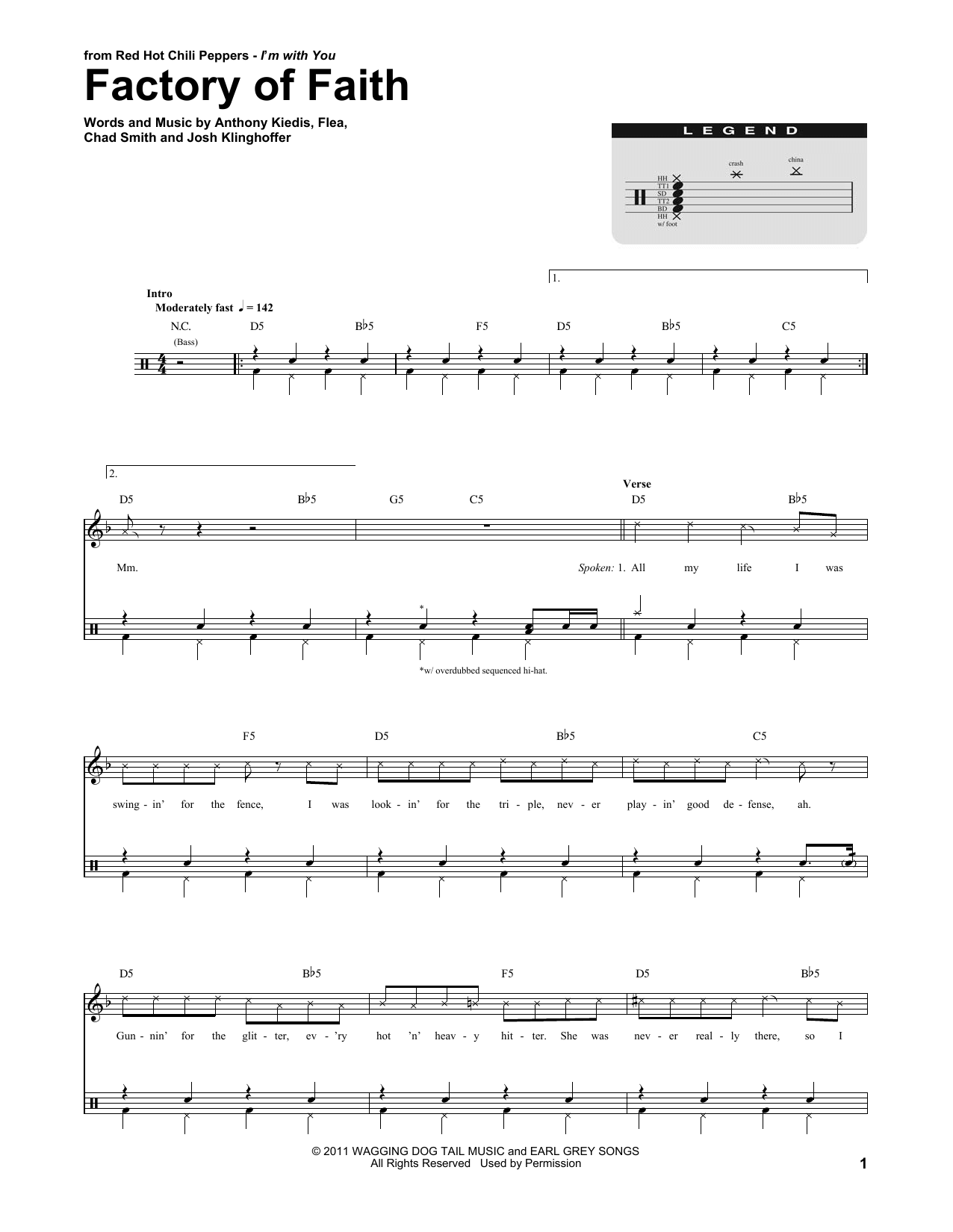 Factory Of Faith (Drums Transcription) von Red Hot Chili Peppers