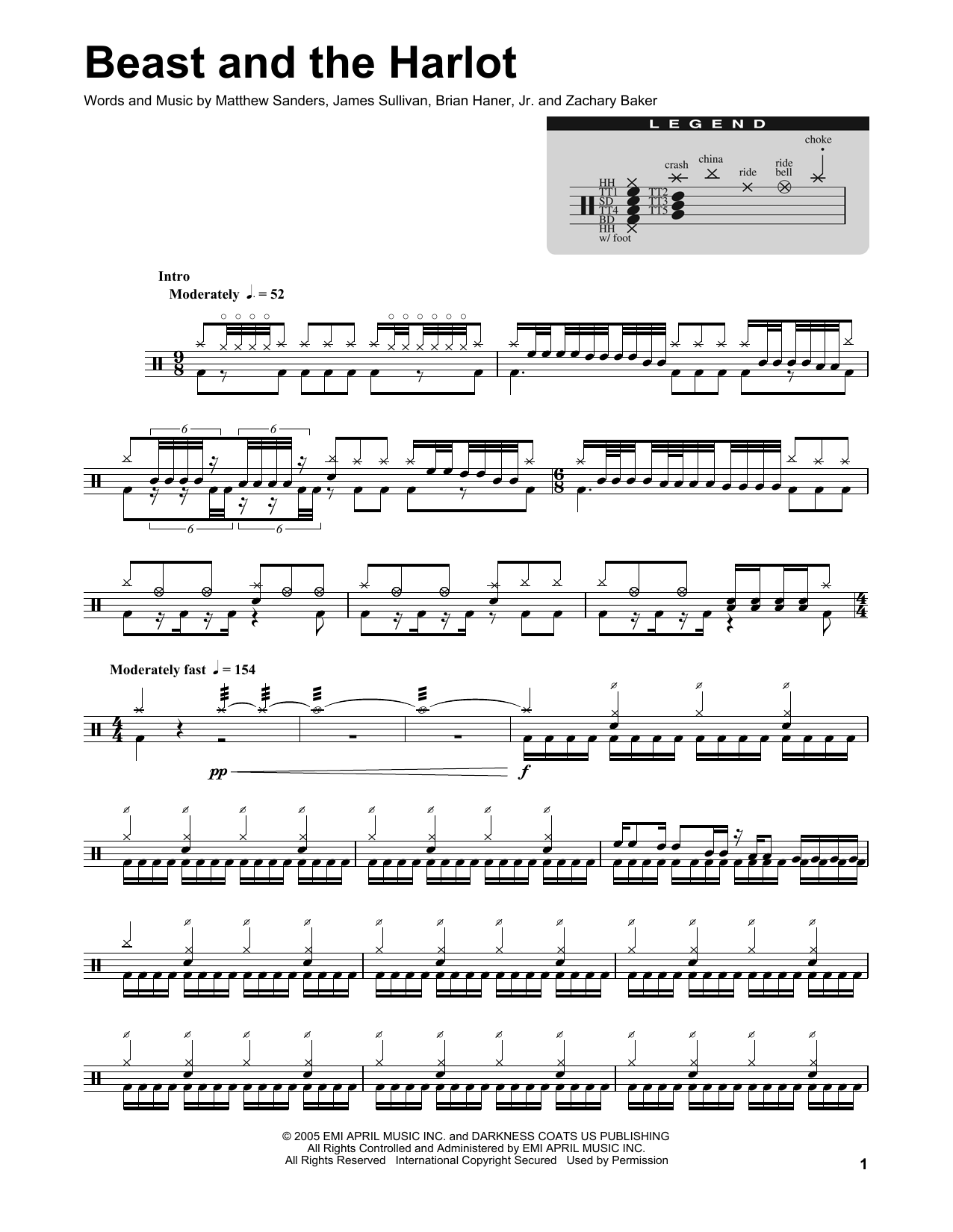 Beast And The Harlot (Drums Transcription) von Avenged Sevenfold