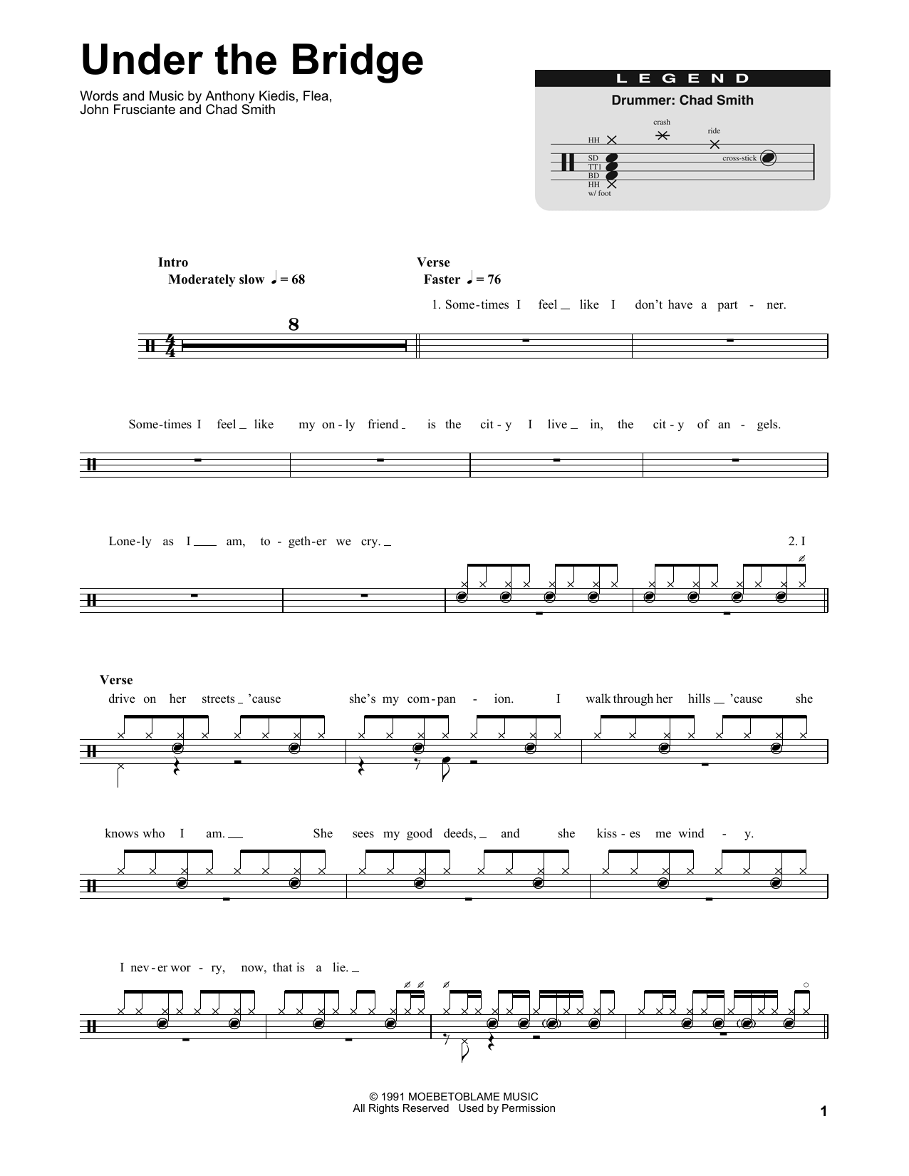 Under The Bridge (Drums Transcription) von Red Hot Chili Peppers