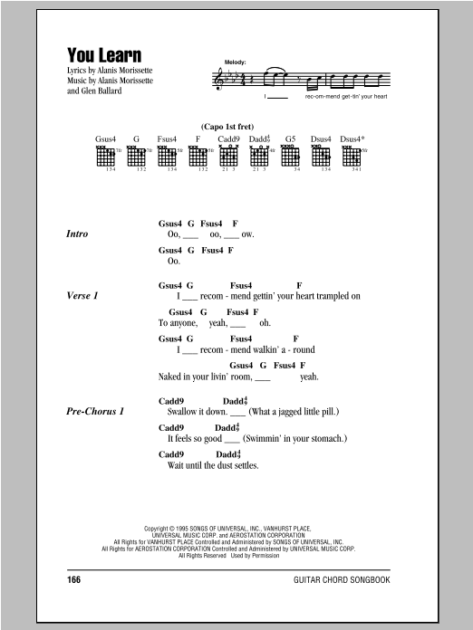 You Learn (Guitar Chords/Lyrics) von Alanis Morissette