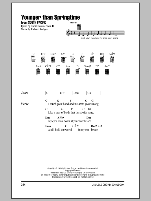 Younger Than Springtime (Ukulele Chords/Lyrics) von Rodgers & Hammerstein