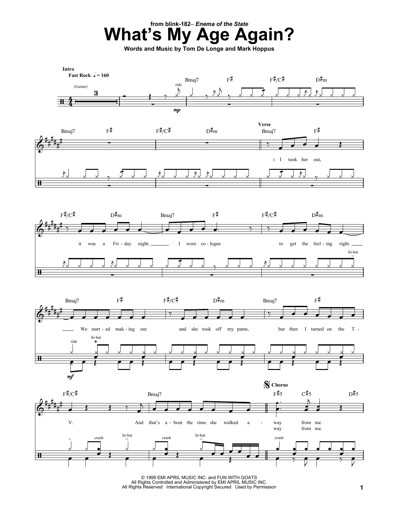 What's My Age Again? (Drums Transcription) von Blink 182