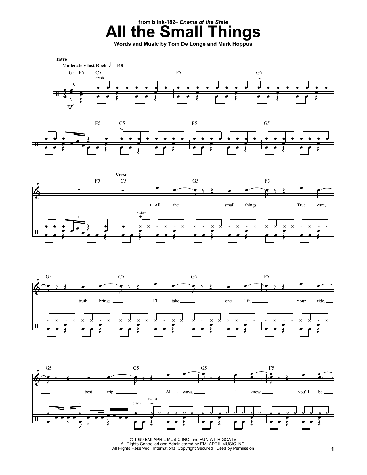 All The Small Things (Drums Transcription) von Blink 182