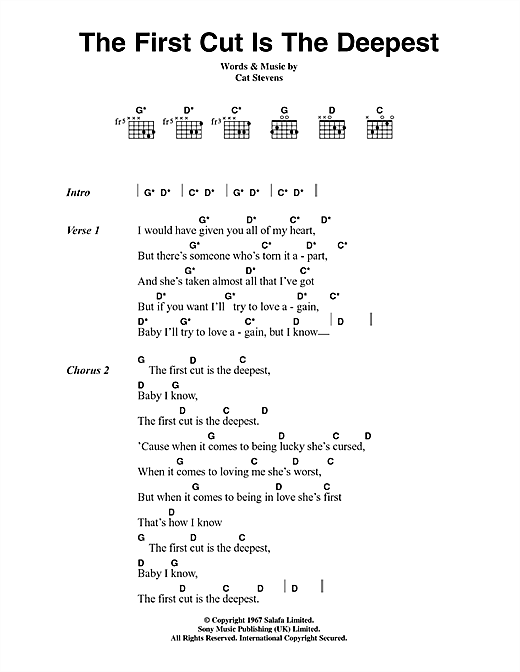 The First Cut Is The Deepest (Guitar Chords/Lyrics) von Cat Stevens