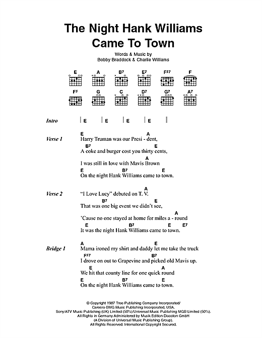 The Night Hank Williams Came To Town (Guitar Chords/Lyrics) von Johnny Cash