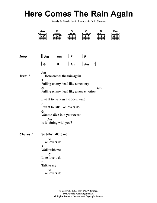 Here Comes The Rain Again (Guitar Chords/Lyrics) von Eurythmics