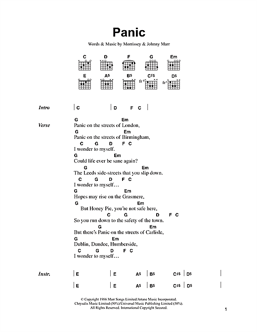 Panic (Guitar Chords/Lyrics) von The Smiths