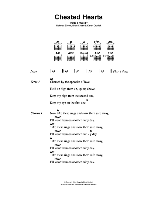 Cheated Hearts (Guitar Chords/Lyrics) von Yeah Yeah Yeahs