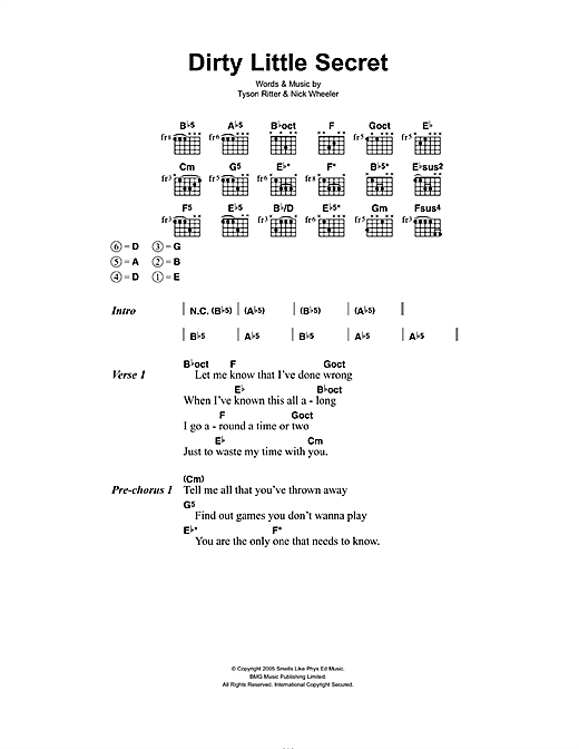 Dirty Little Secret (Guitar Chords/Lyrics) von The All-American Rejects