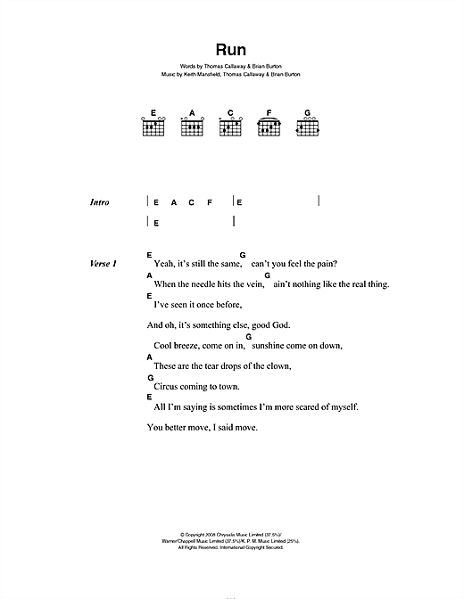 Run (Guitar Chords/Lyrics) von Gnarls Barkley