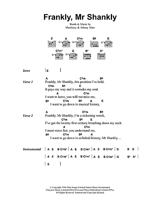 Frankly, Mr Shankly (Guitar Chords/Lyrics) von The Smiths