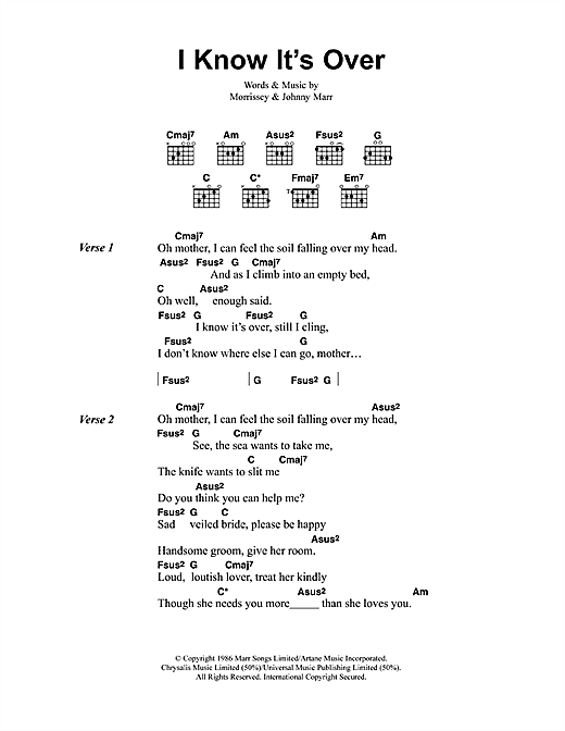 I Know It's Over (Guitar Chords/Lyrics) von The Smiths