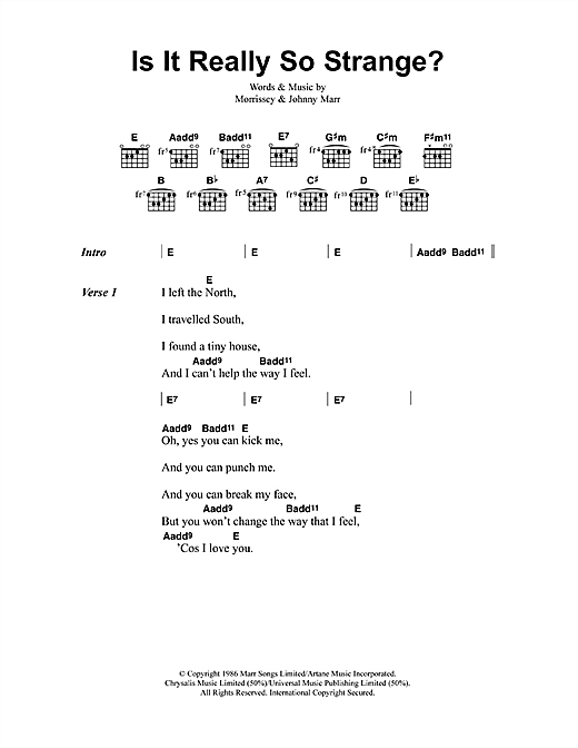 Is It Really So Strange? (Guitar Chords/Lyrics) von The Smiths