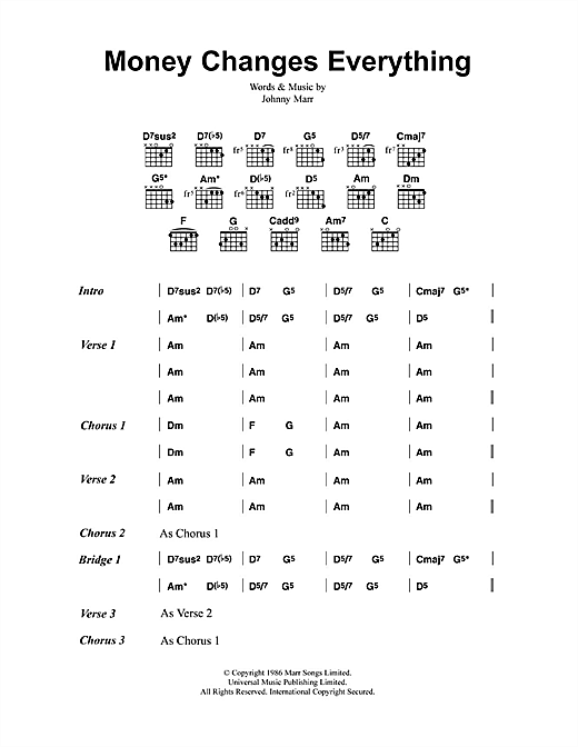 Money Changes Everything (Guitar Chords/Lyrics) von The Smiths