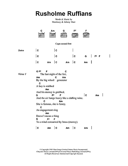 Rusholme Ruffians (Guitar Chords/Lyrics) von The Smiths