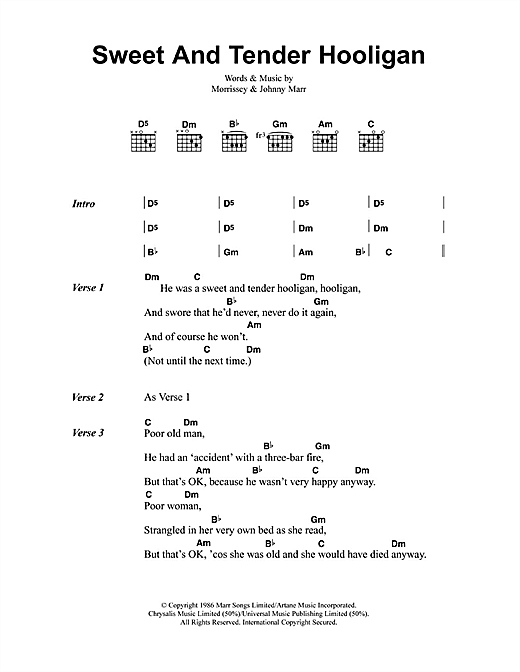 Sweet And Tender Hooligan (Guitar Chords/Lyrics) von The Smiths