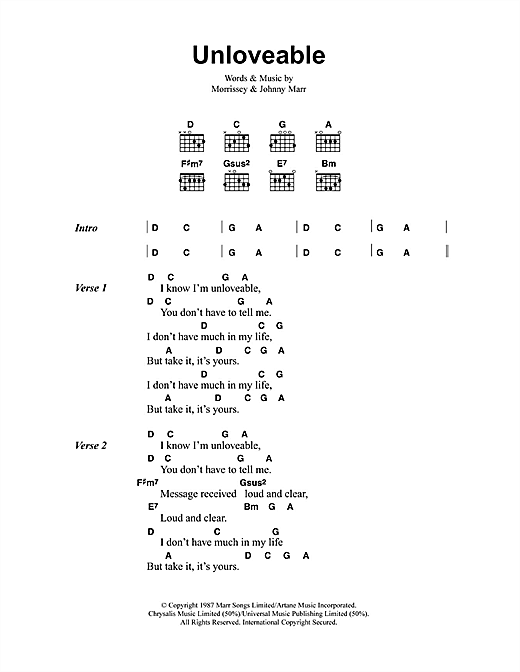 Unloveable (Guitar Chords/Lyrics) von The Smiths