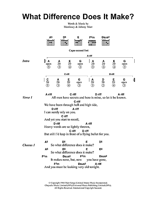 What Difference Does It Make? (Guitar Chords/Lyrics) von The Smiths