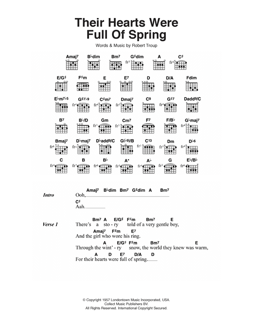 Their Hearts Were Full Of Spring (Guitar Chords/Lyrics) von The Beach Boys