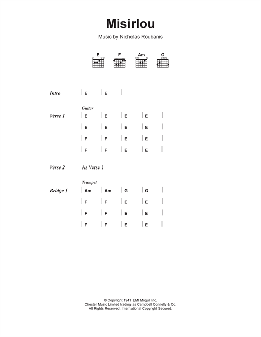 Misirlou (Guitar Chords/Lyrics) von Dick Dale